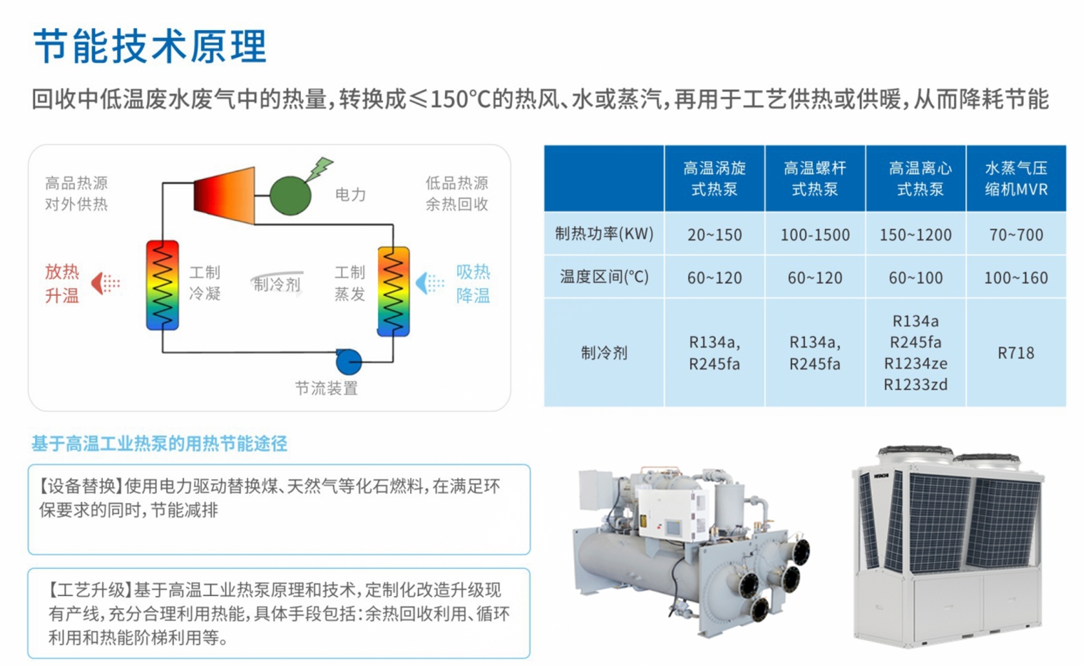 J9国际站 J9智通智慧节能方案入选湖南省2024年度节能节水推广目录 (2).png
