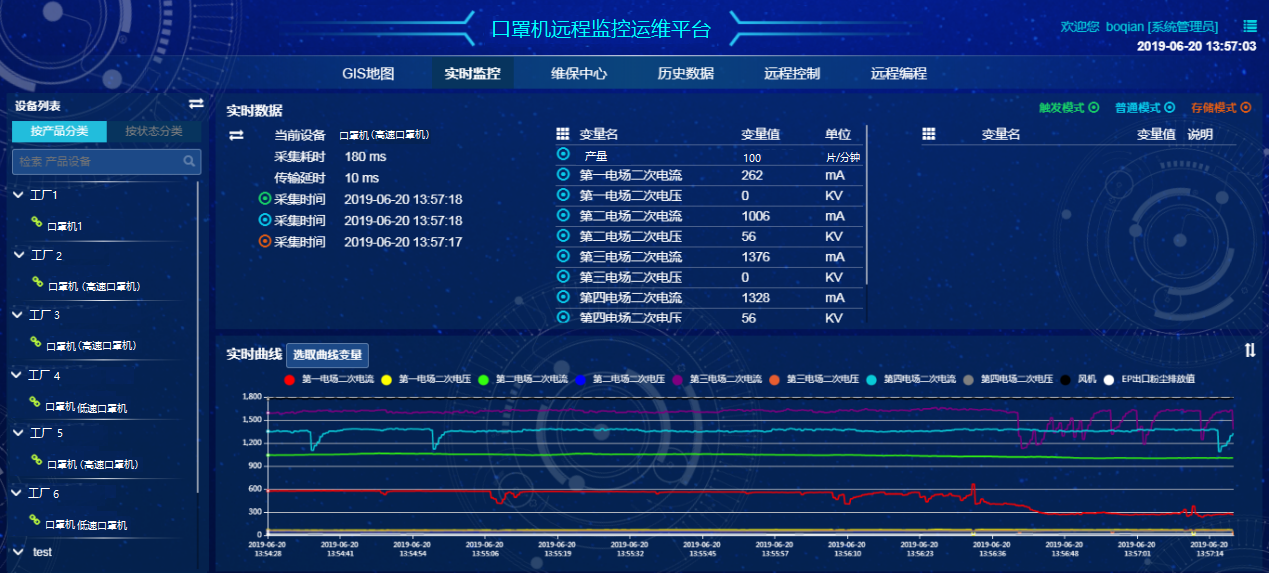口罩机生产设备实时监控